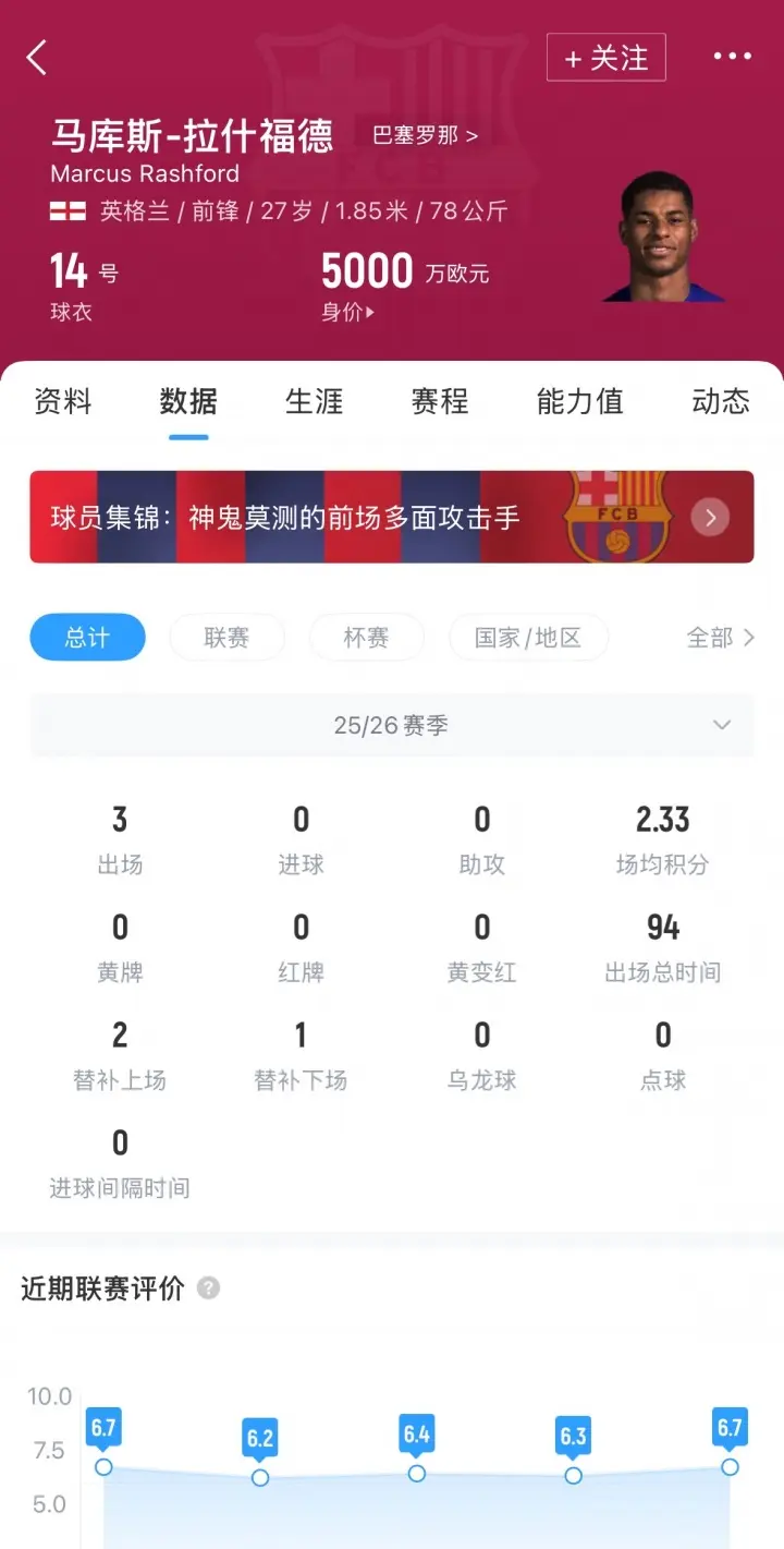 是胡编乱造, 朋友们