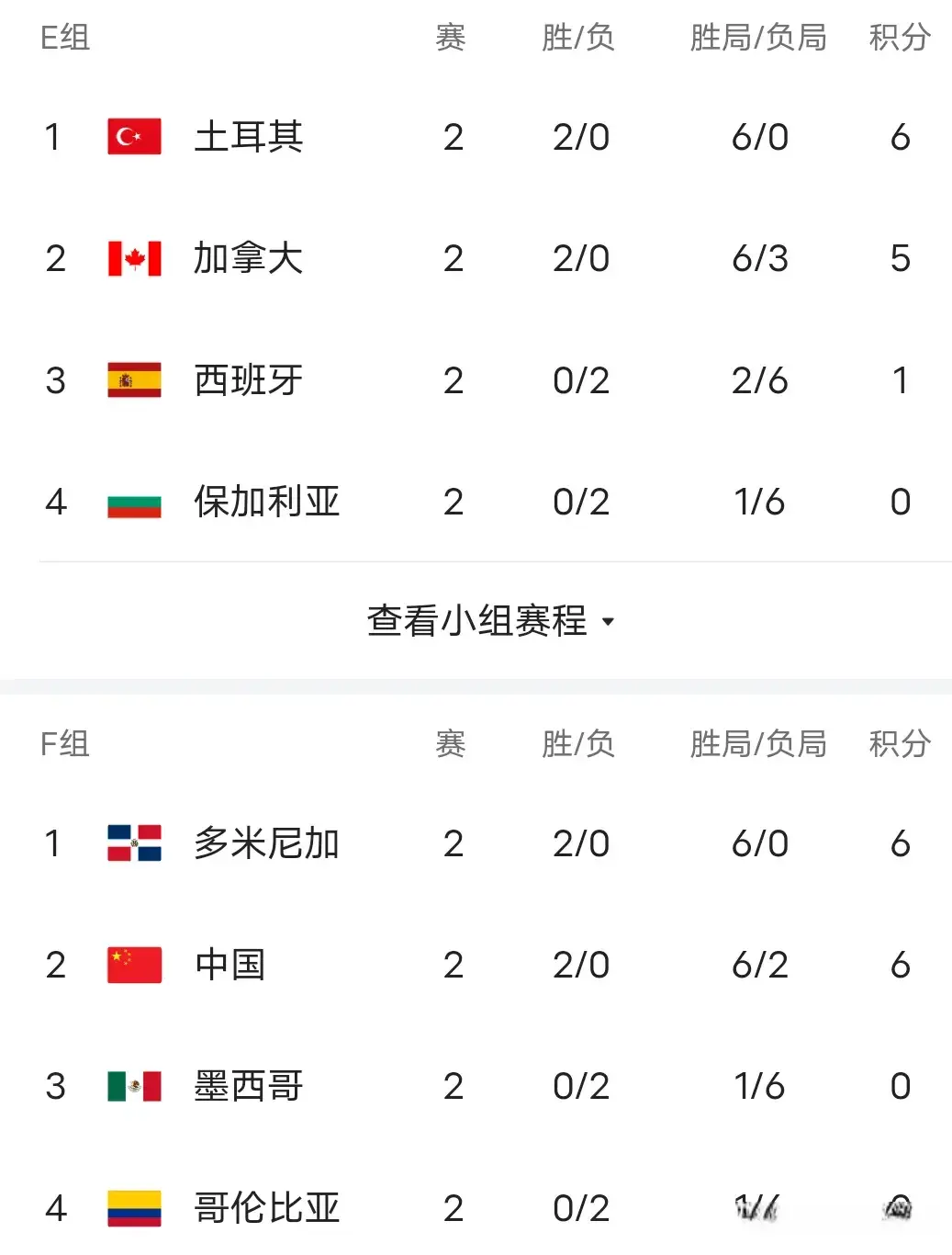 强将出炉, 因此我们能