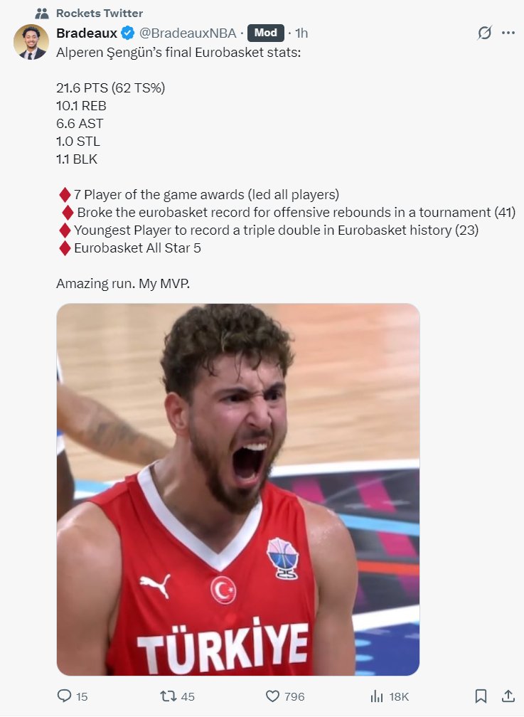 获得了银牌, ue, 篮板